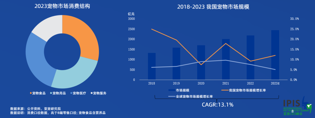 寵物追蹤｜斯沃德科技助力人寵和諧，用科技賦能寵物戶外安全！