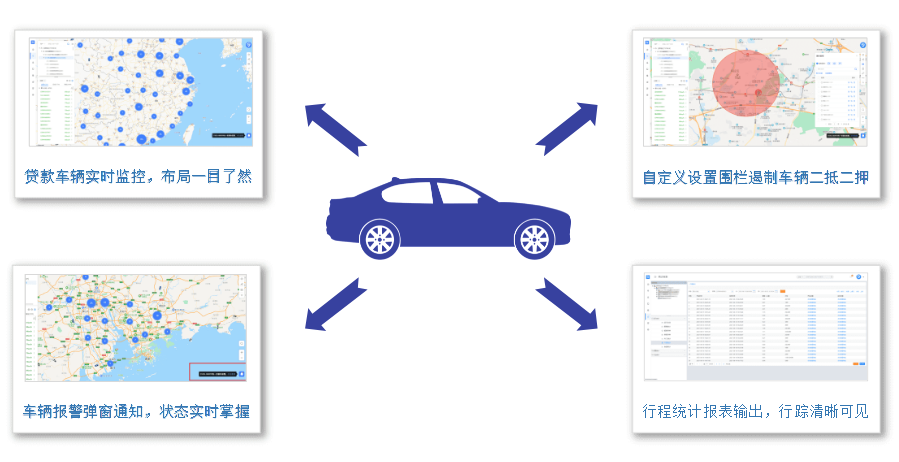 如何利用GPS定位器才能完成高效追車？